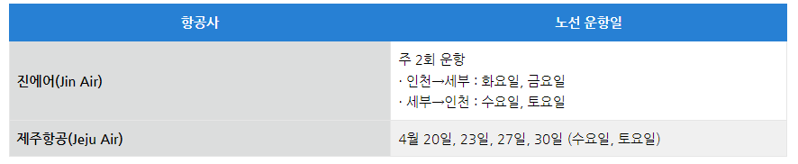 세부항공스케줄